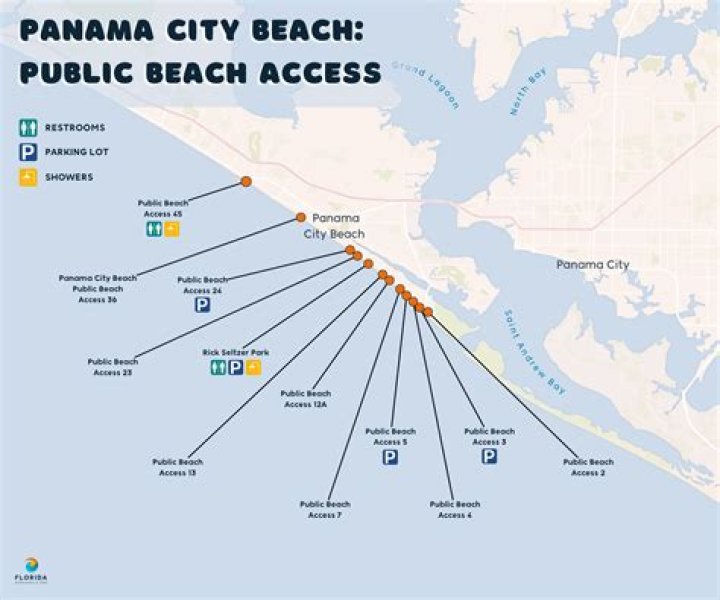 Unlock The Secrets Of Panama City Beach: Discoveries Await!