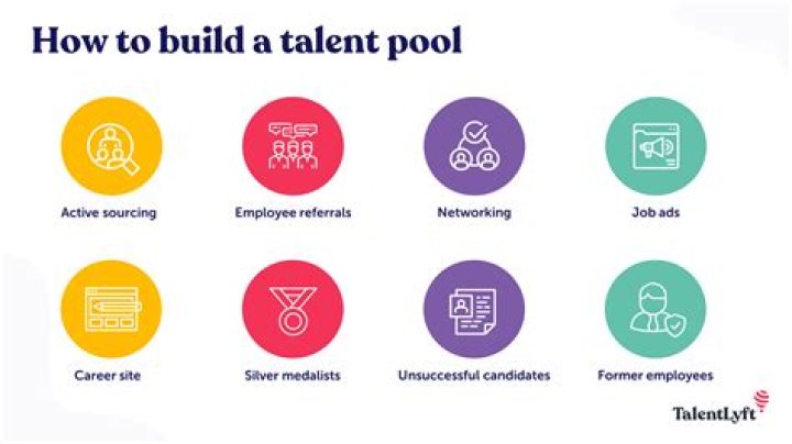 Unveiling A Fortune Built On Talent And Strategy