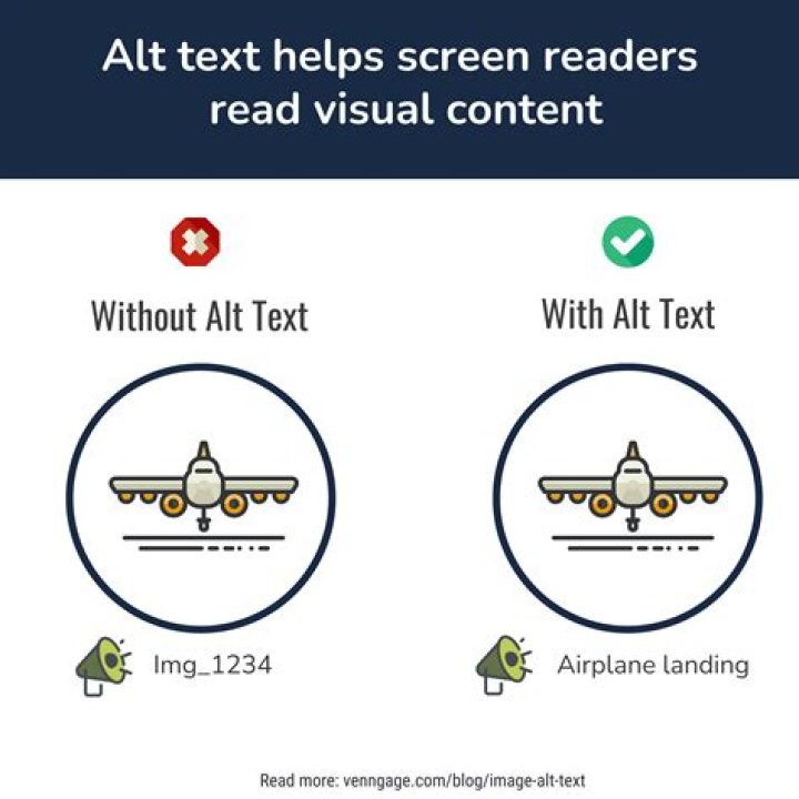 Unveiling The Significance Of Alt Text: A Comprehensive Guide